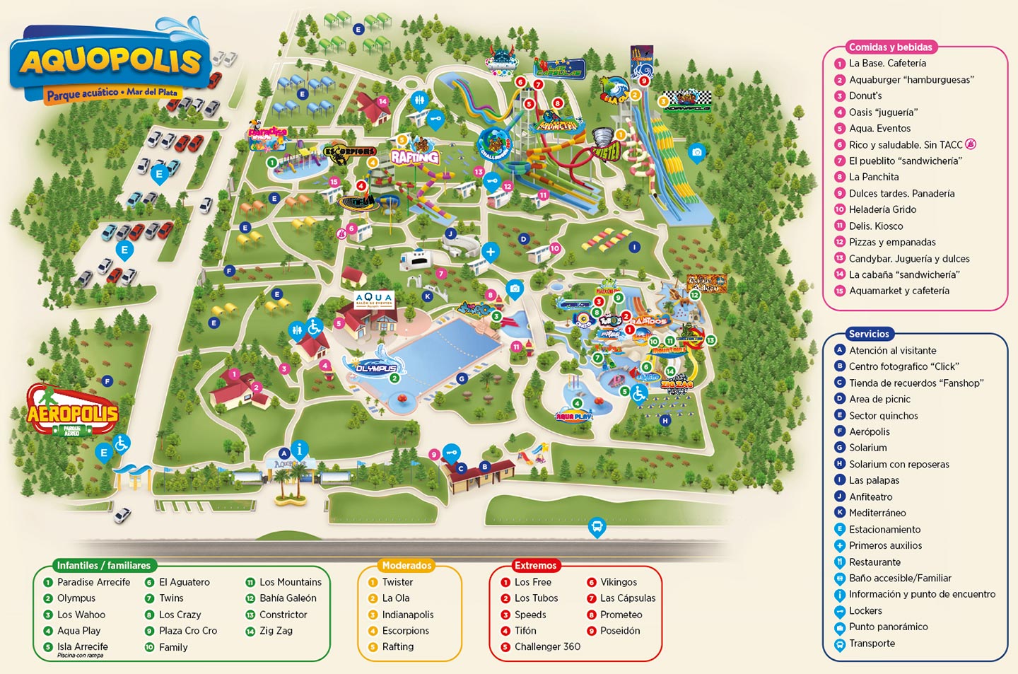 Plano del Parque